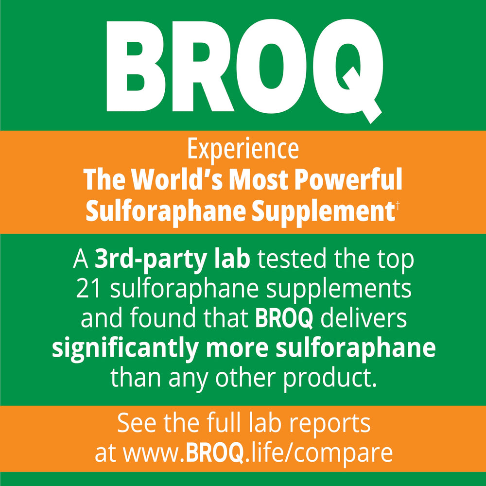 BROQ 2X Sulforaphane capsules for convenient daily use.