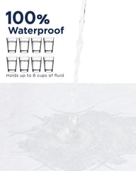 Brosive Bed Pad waterproof layer detail highlights 0.03 mm TPU protection.