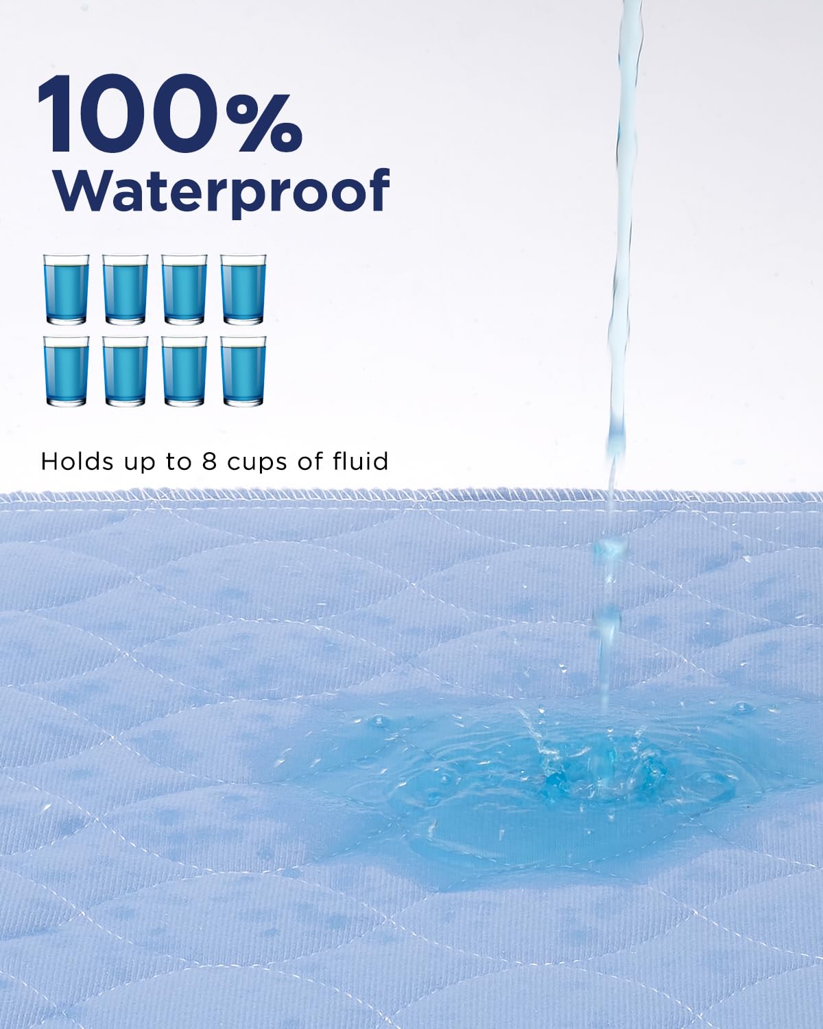 Brosive bed pads showing machine-washable design
