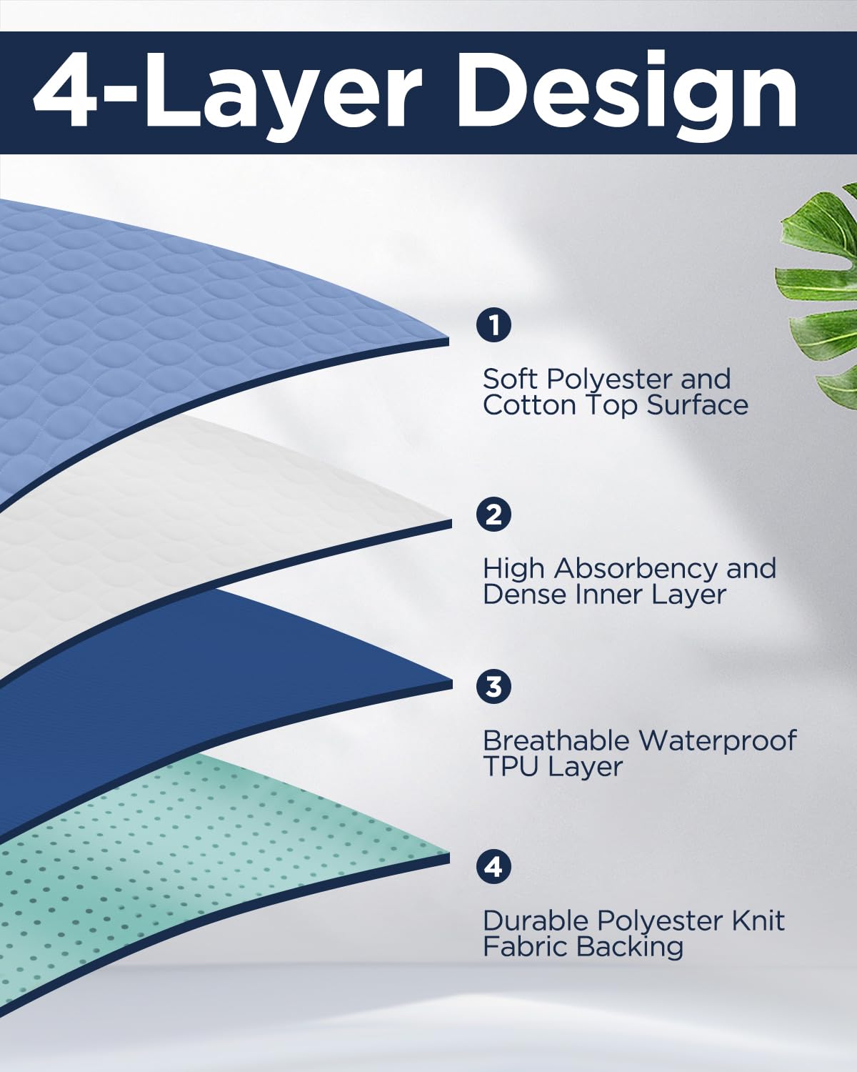 Brosive bed pads waterproof TPU layer close-up