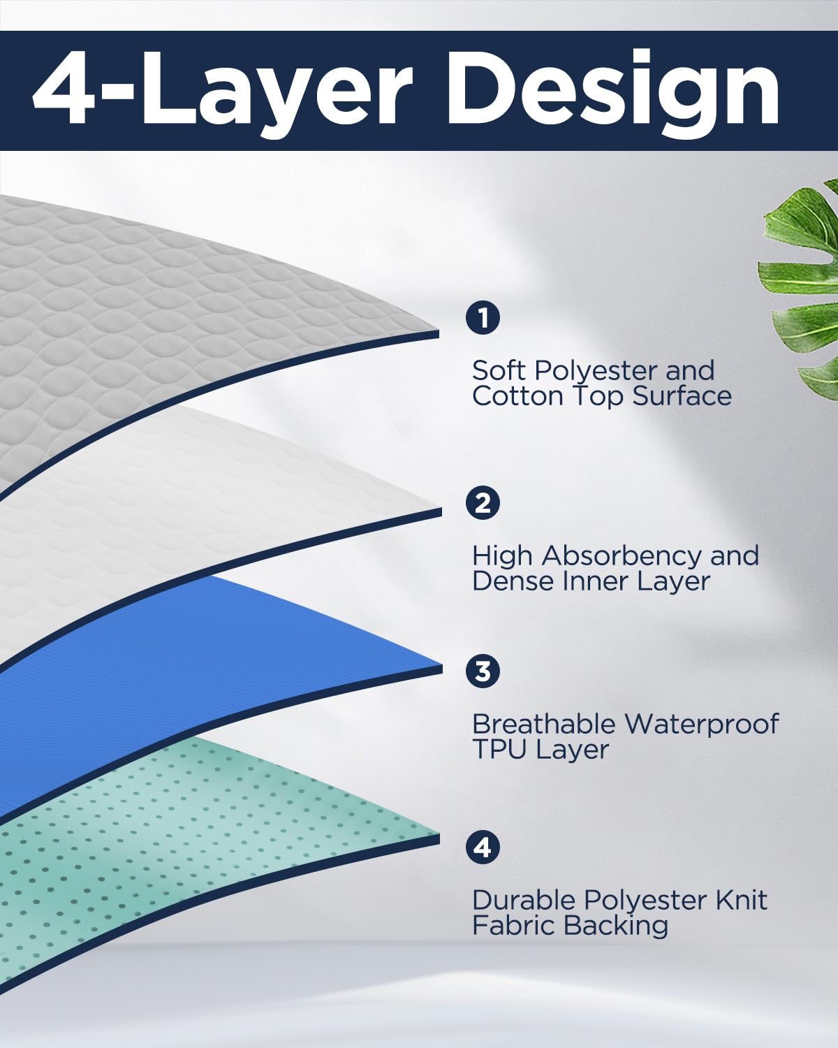 Brosive bed pad folded pack demonstrates easy storage and reuse.