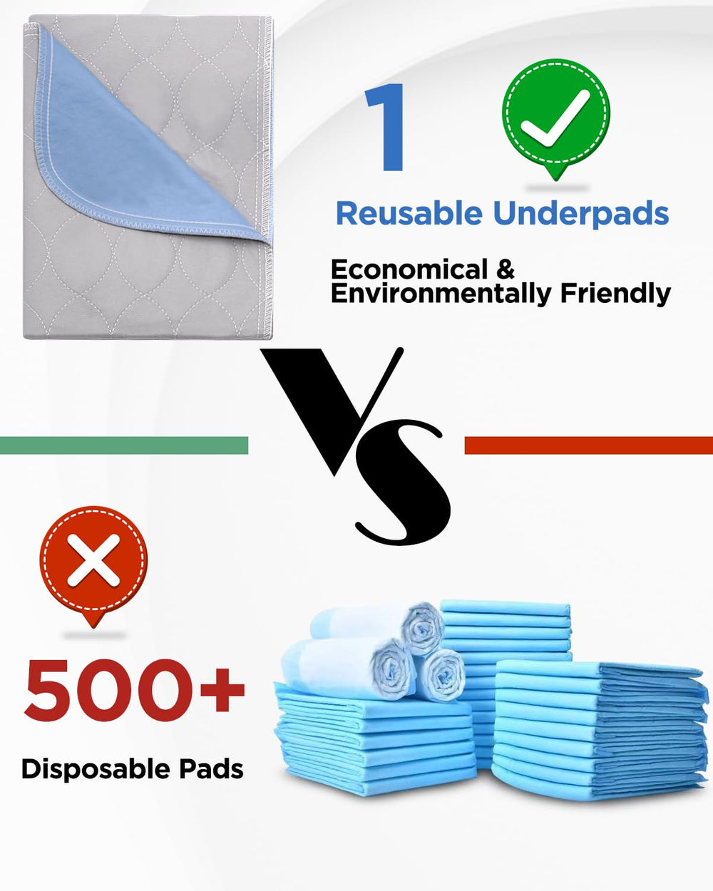 Brosive washable bed pad multi use scene on bed for adults, kids, pets