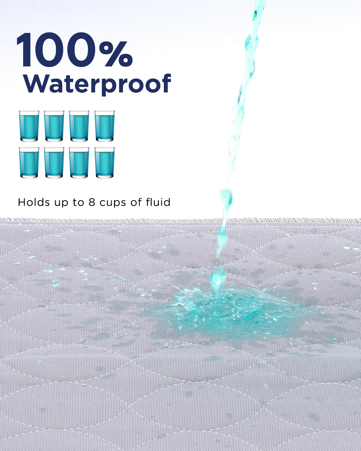 Brosive bed pad on bed corner for moisture containment and protection.