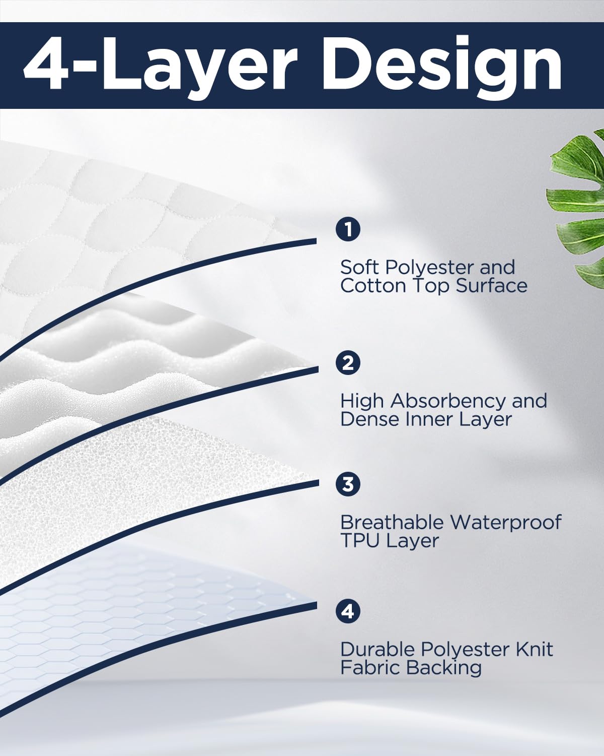 Brosive Washable Bed Pad layout view shows ample coverage for care.
