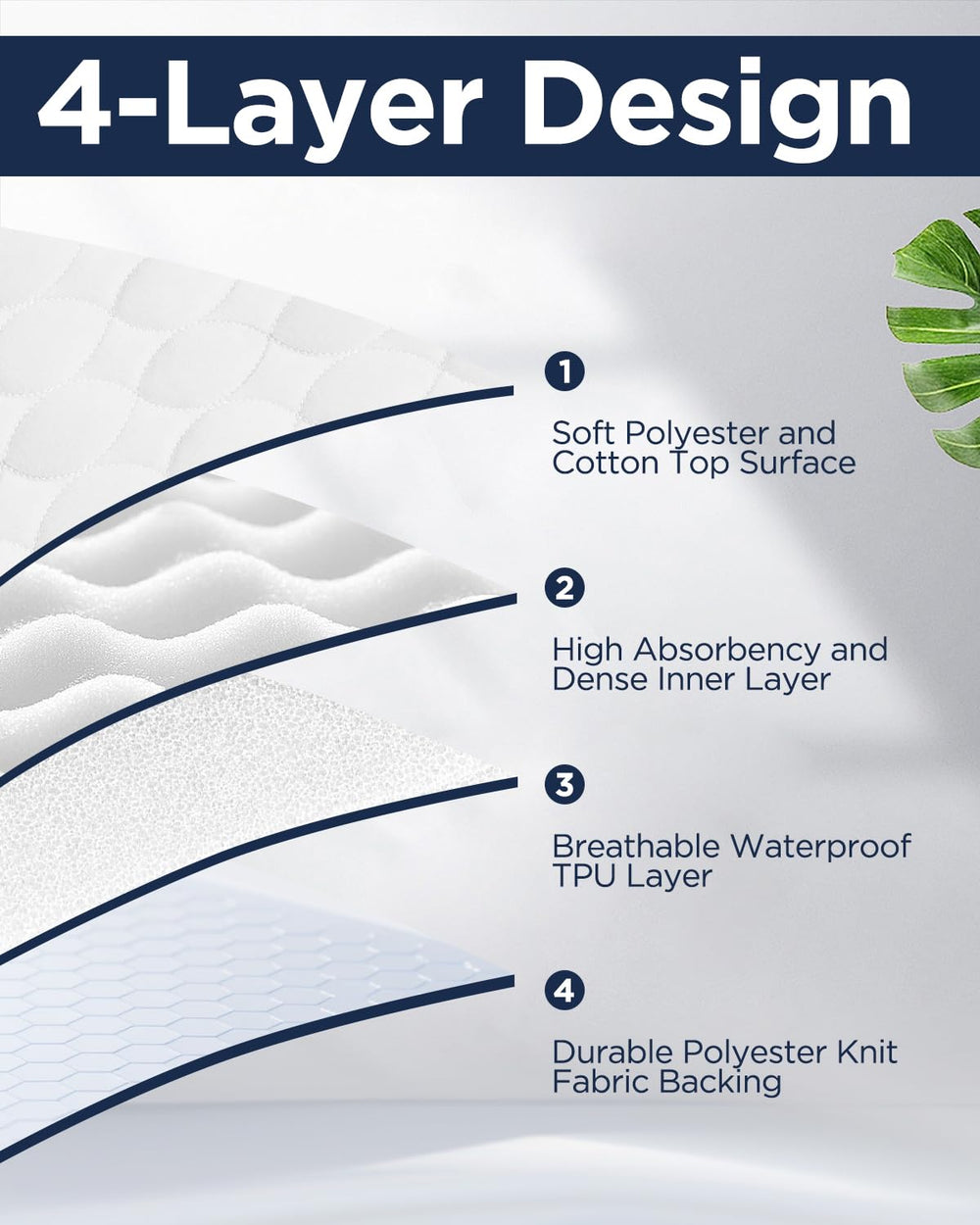 Brosive Washable Bed Pad layout view shows ample coverage for care.