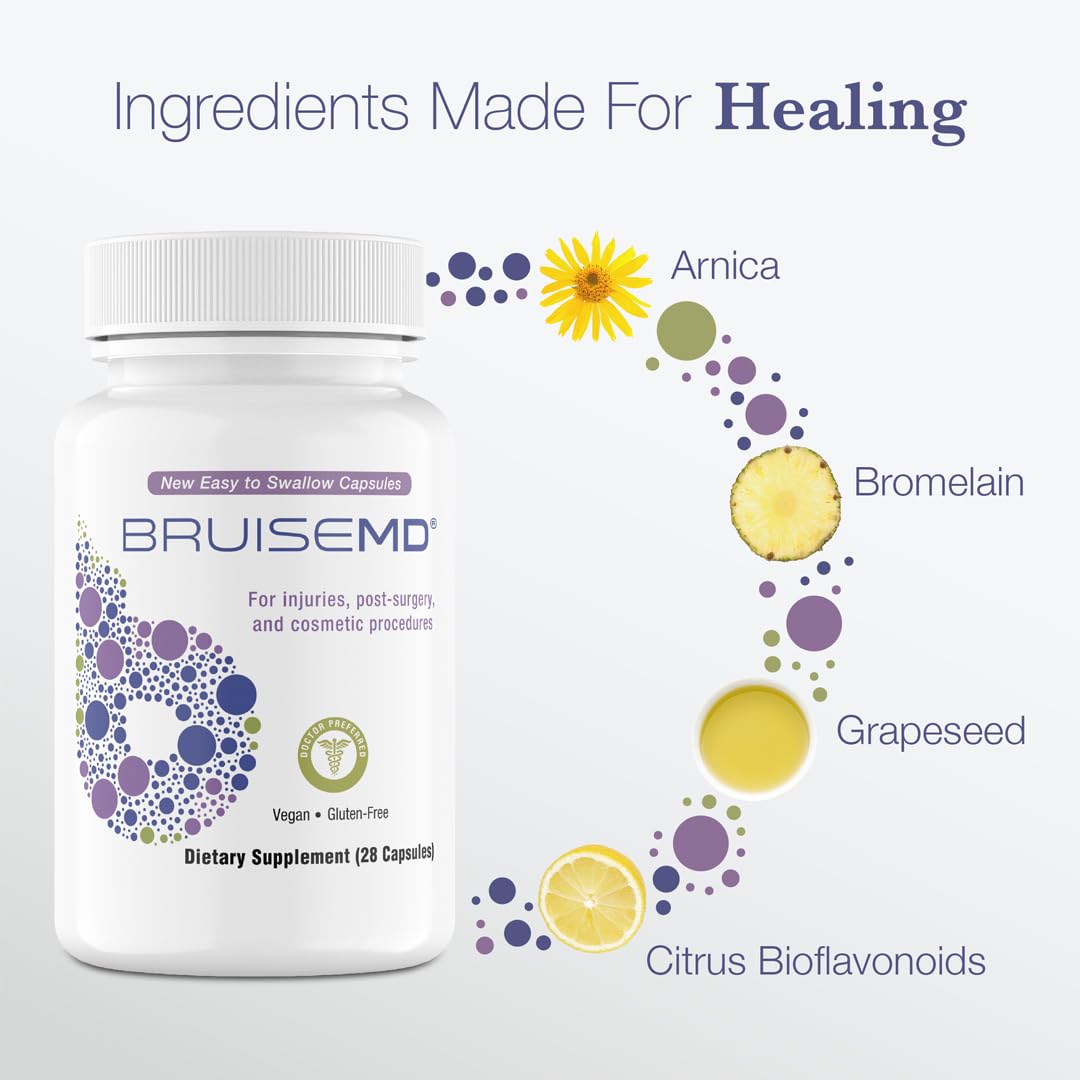 BruiseMD recovery after surgery scenario shows potential aftercare support.