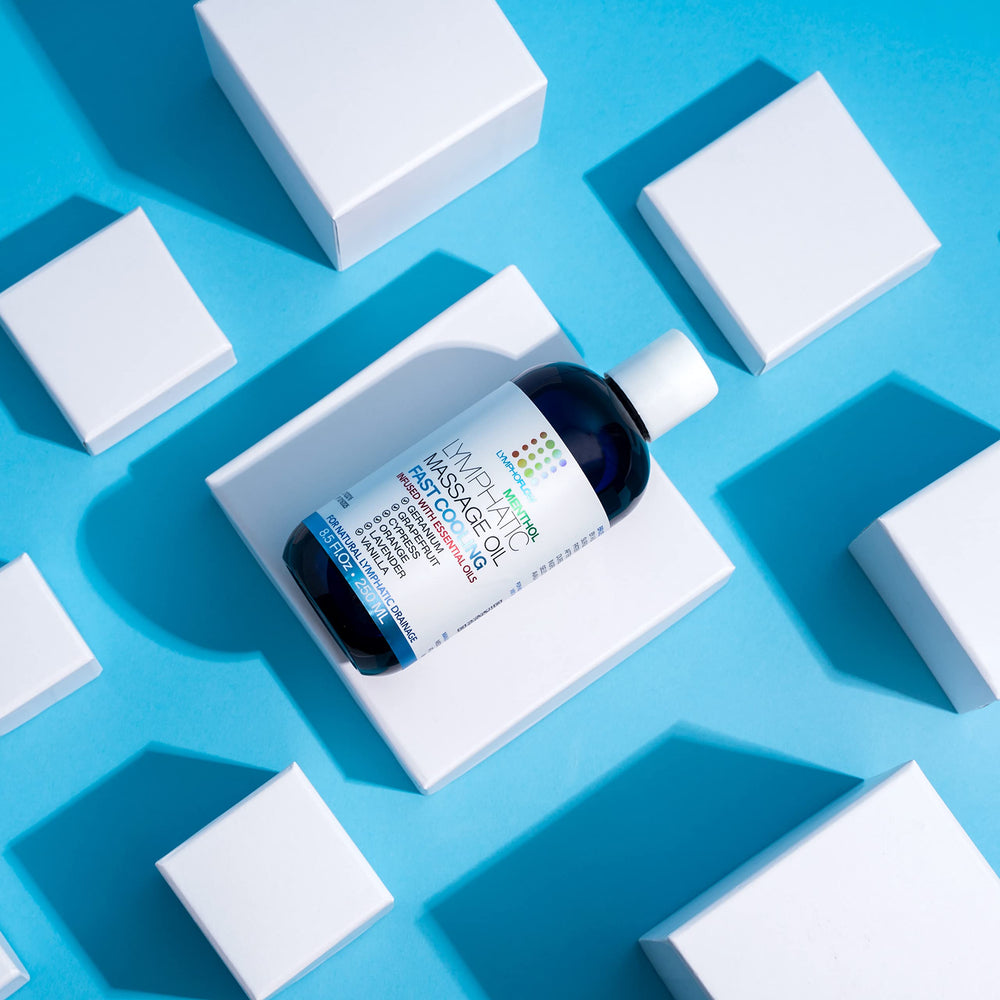 Bruizex Bundle recovery kit visual implying savings