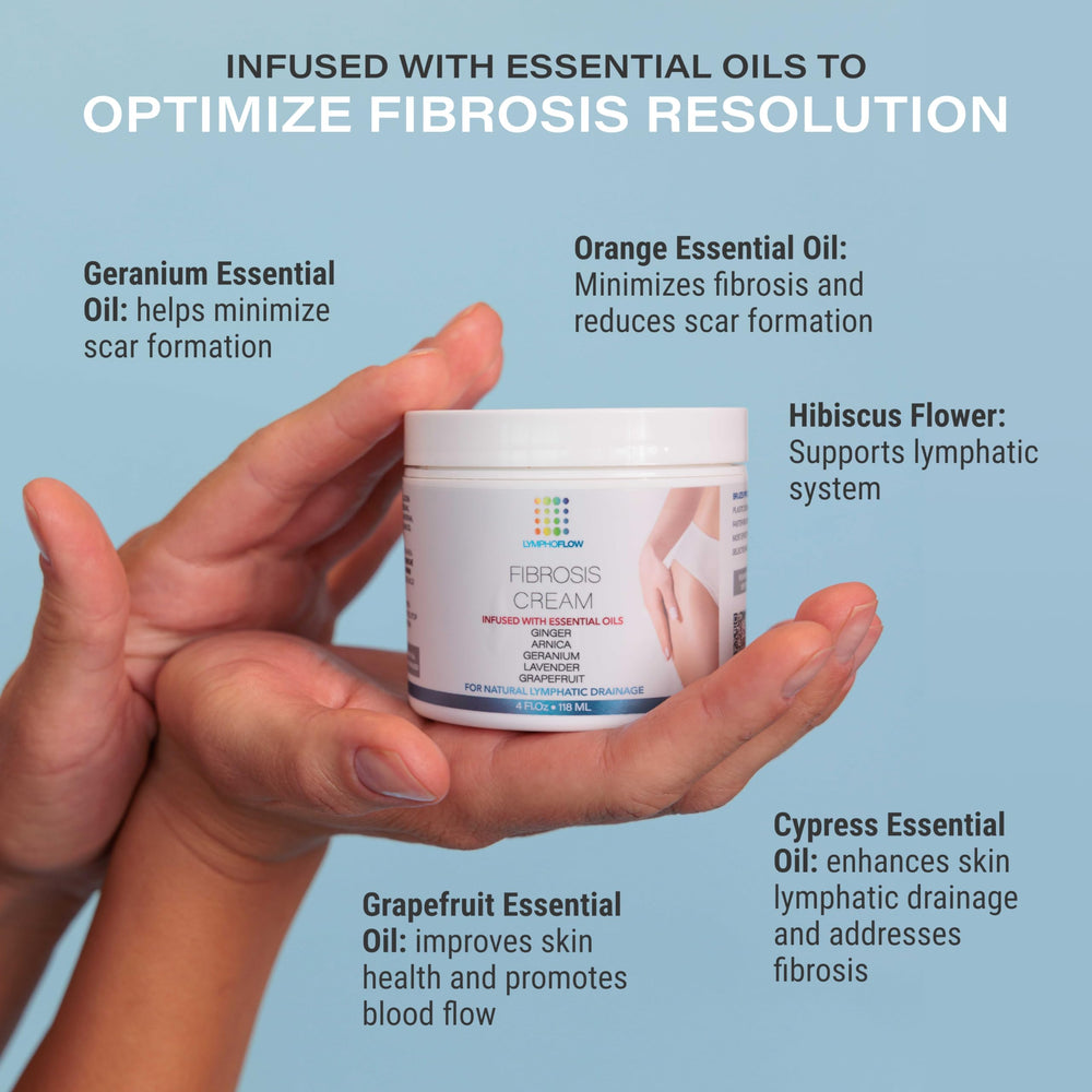 Bruizex fibrosis cream applied to the abdomen area after liposuction