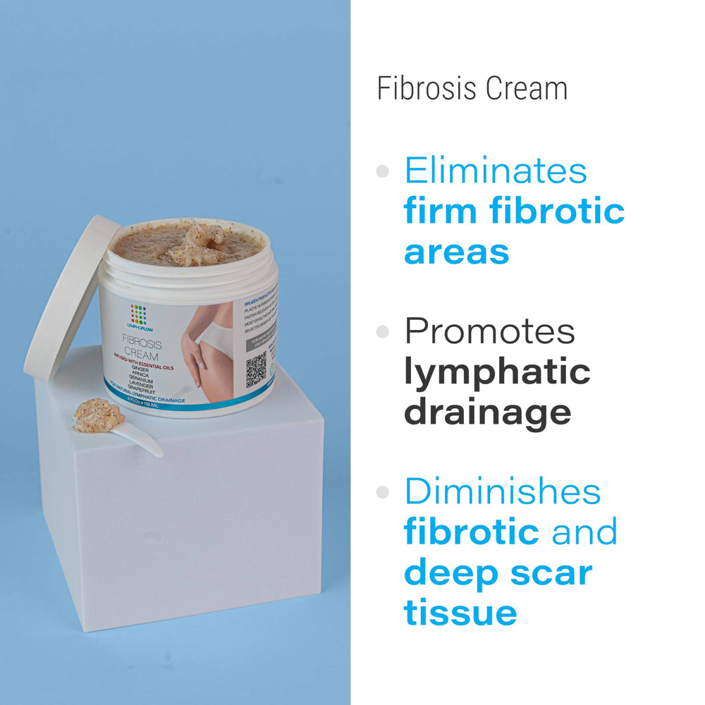 Close-up of cream texture demonstrating rich, soothing formula for abdomen area