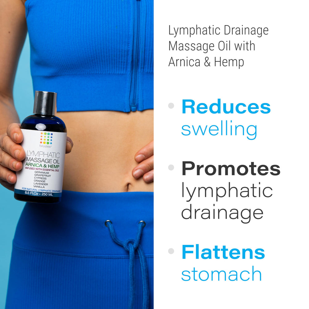 Bruizex lymphatic oil ingredients blend with geranium, cypress, orange for soothing massage