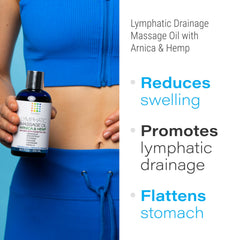 Bruizex lymphatic oil ingredients blend with geranium, cypress, orange for soothing massage