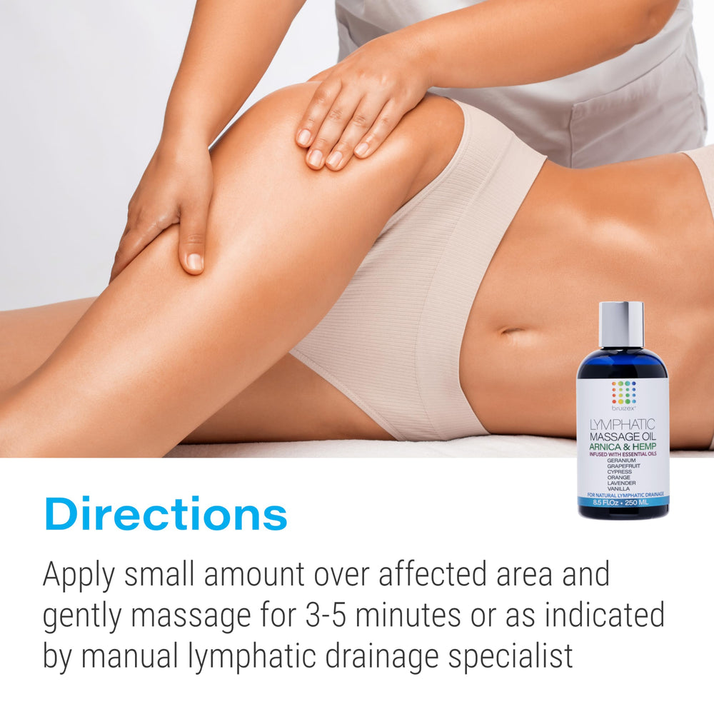 Bruizex post-surgery use with gentle lymphatic massage supports swelling and irritation relief