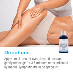 Bruizex post-surgery use with gentle lymphatic massage supports swelling and irritation relief