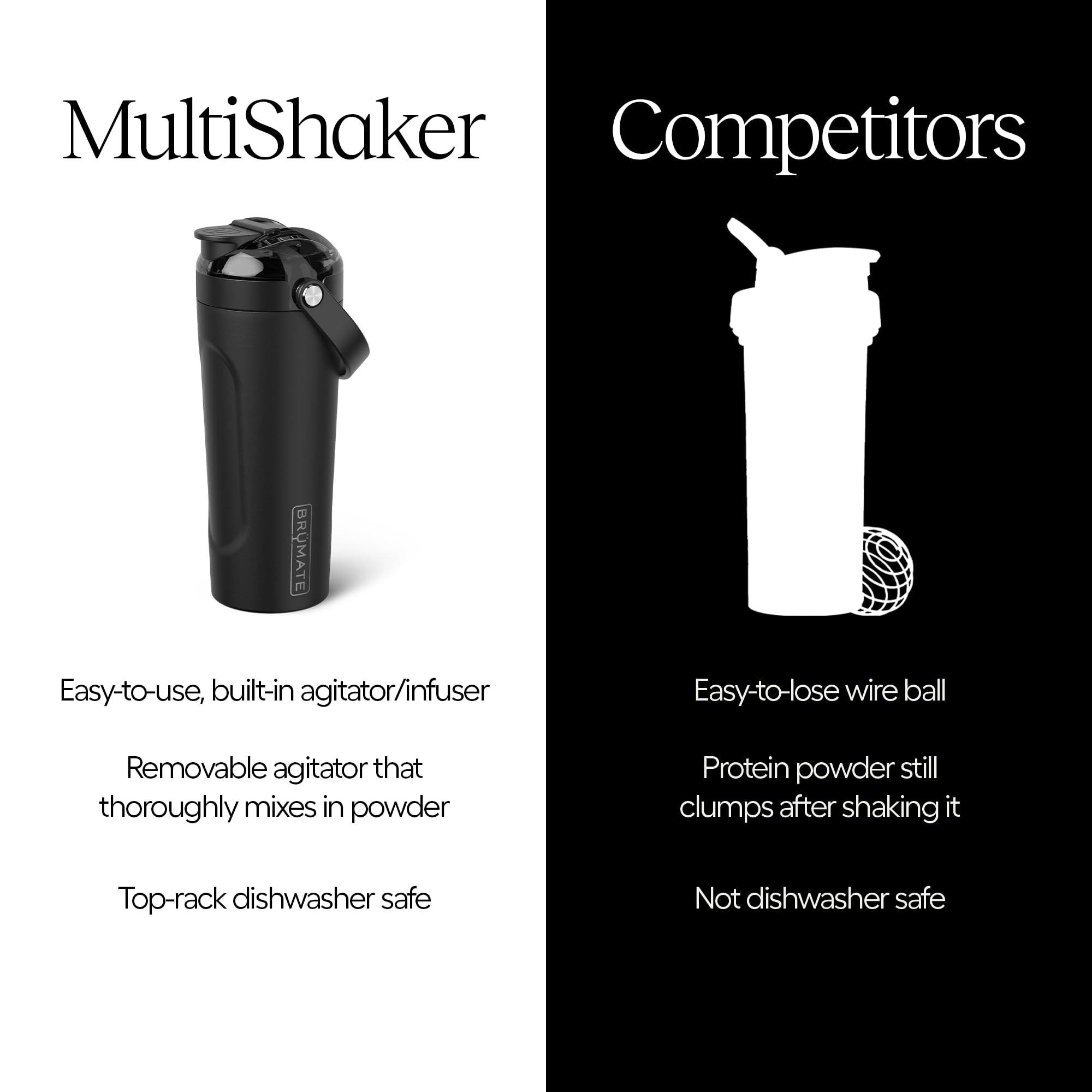 BrüMate MultiShaker Rose Taupe ergonomic handle and non-slip base.