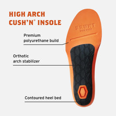 BRUNT High Arch CUSH N Insoles heel-bed close-up promoting stability and reduced fatigue.