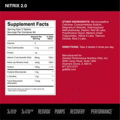 BSN NITRIX 2.0 label close-up showing key ingredients like L-Citrulline and creatine