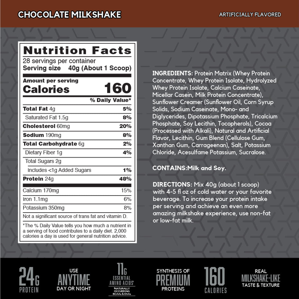 BSN SYNTHA-6 Edge 24g protein matrix shows whey, isolate, and casein blend