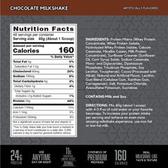 BSN SynthA-6 Edge chocolate milkshake glass shows a creamy shake suitable for between-meal protein boost.