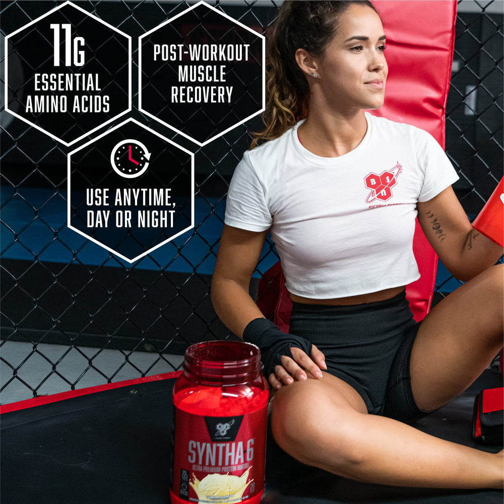 BSN SYNTHA-6 Edge ingredients graphic illustrating whey, casein, and milk proteins blend.