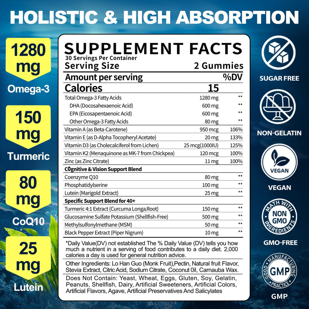 BSSTABBON Omega-3 Gummies bottle side with 120-count packaging
