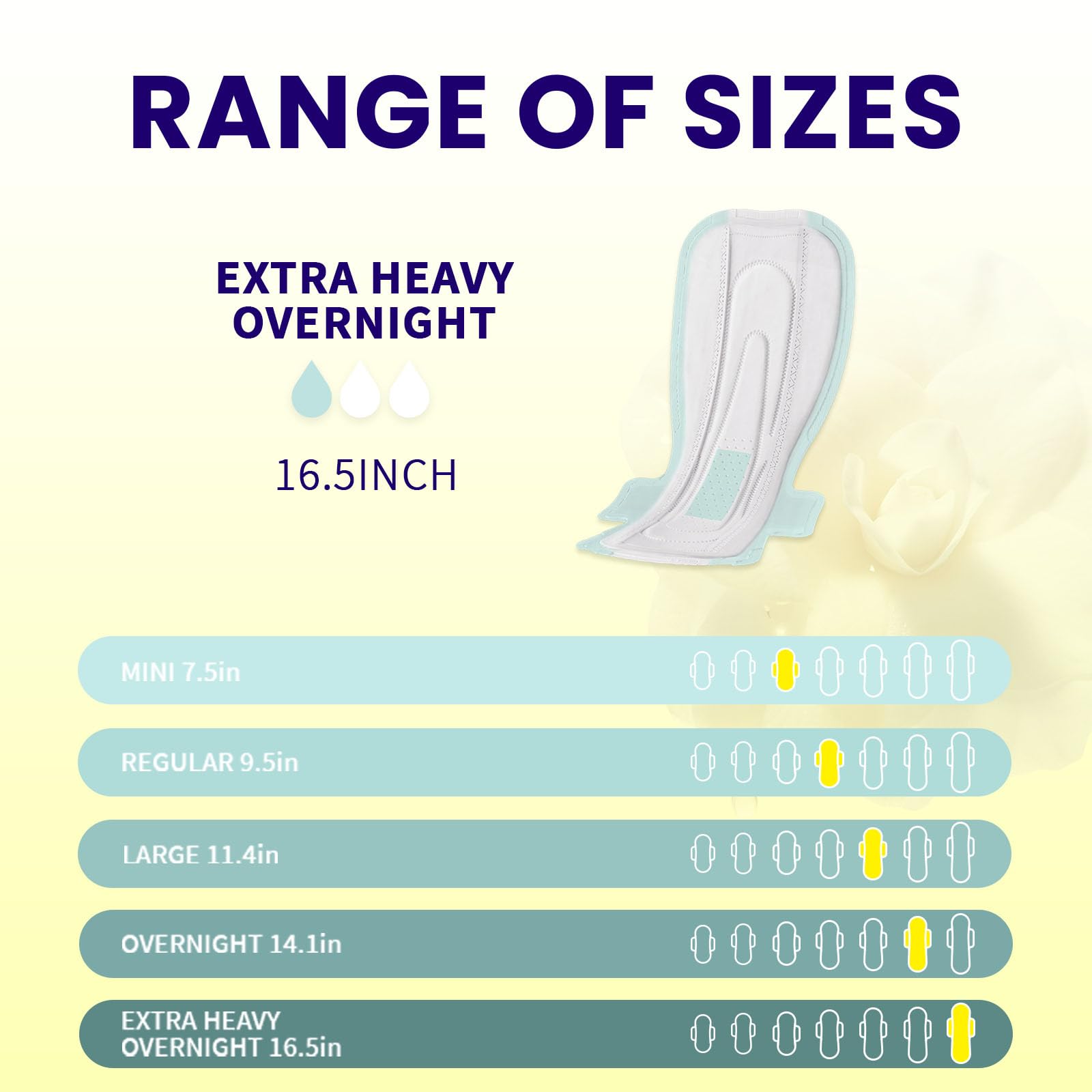 BST heavy-flow overnight pads with wings camellia mint scent packaging conveys soothing aroma.