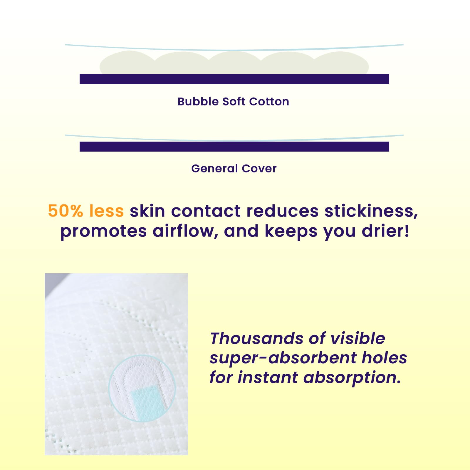 BST heavy-flow overnight pads with wings curved design demonstrates flexible security.