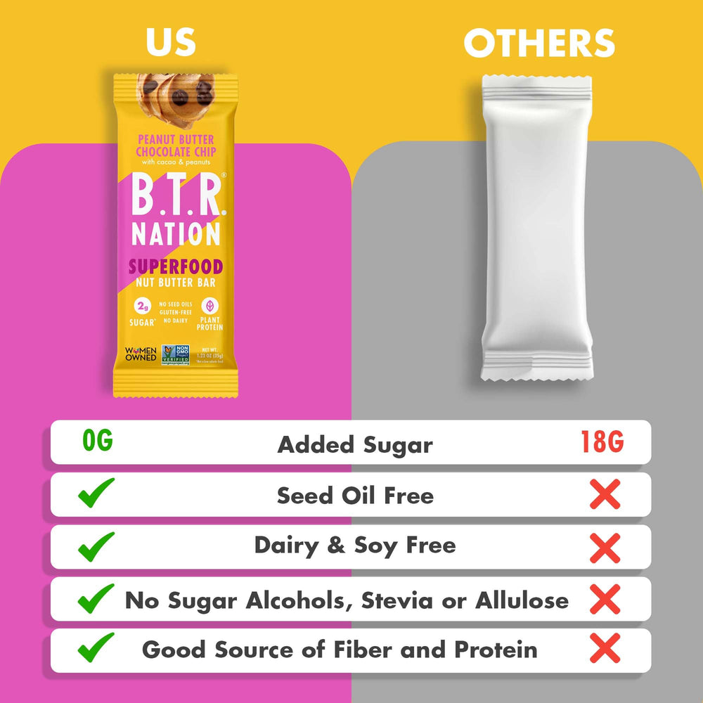 B.T.R. Bliss bar packaging shown for quick grab-and-go nutrition.