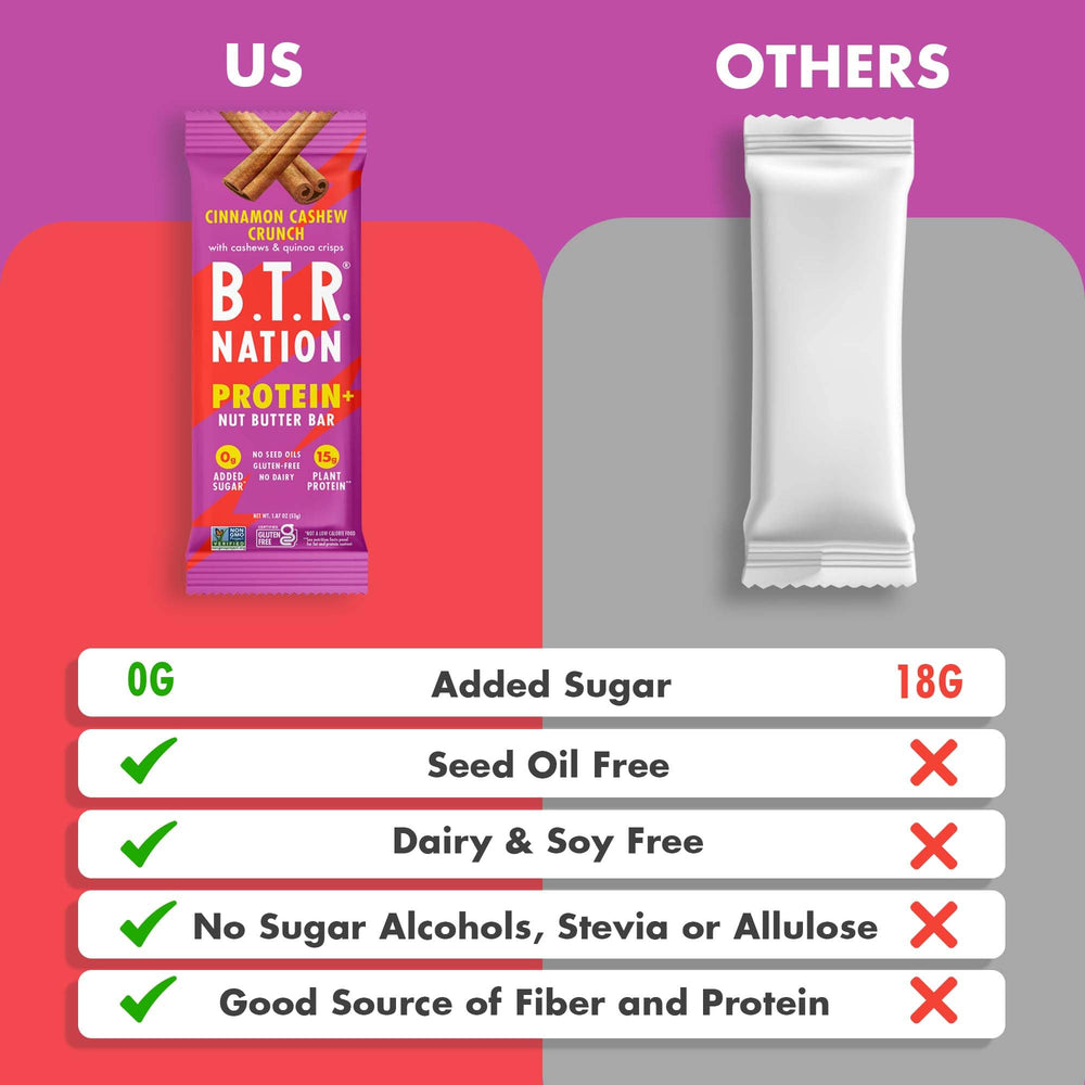 Keto-friendly, low-carb badge illustrated on the Cinnamon Cashew Crunch bar.