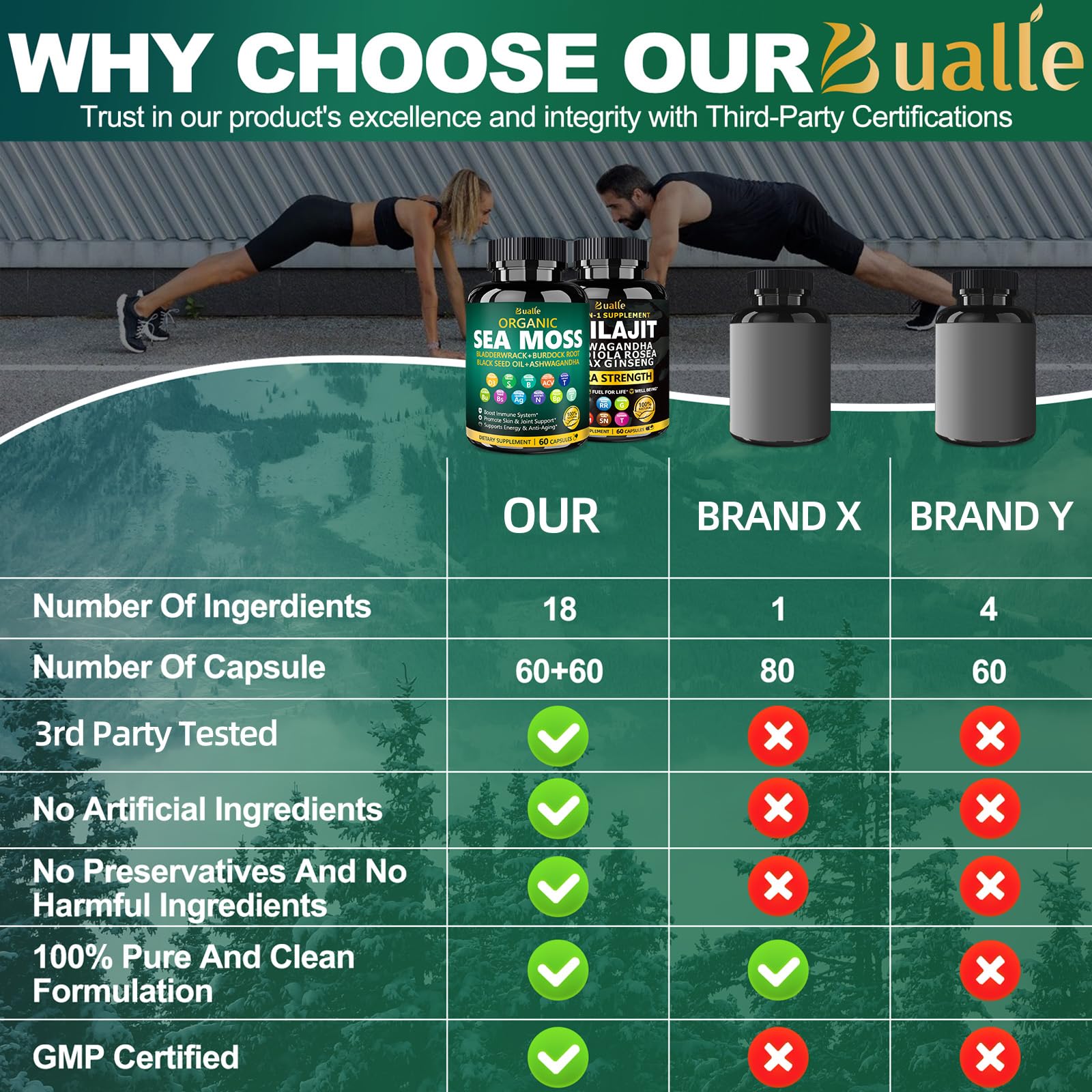 Bualle cordyceps ginkgo nettle capsules image hinting immune and gut health support