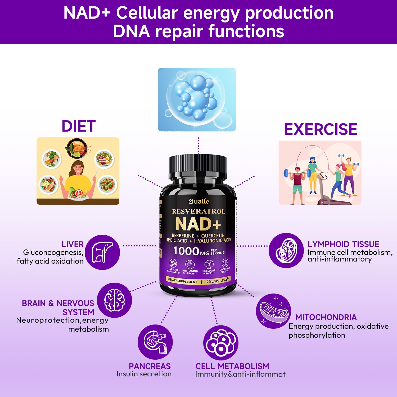 Bualle NAD label details emphasizing ingredients and potency.