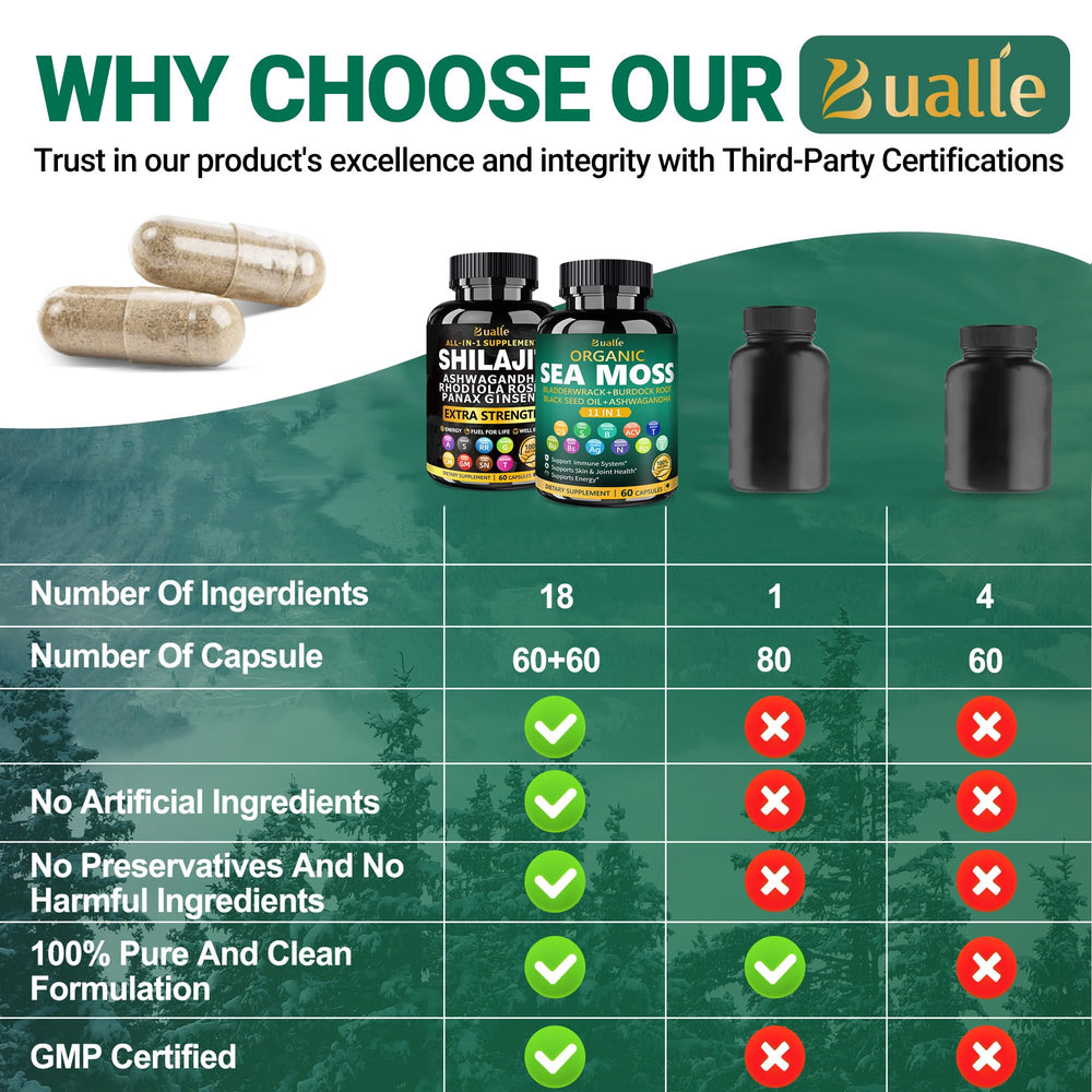 Bualle Organic Mineral Complex label highlights a nutrient-rich formula
