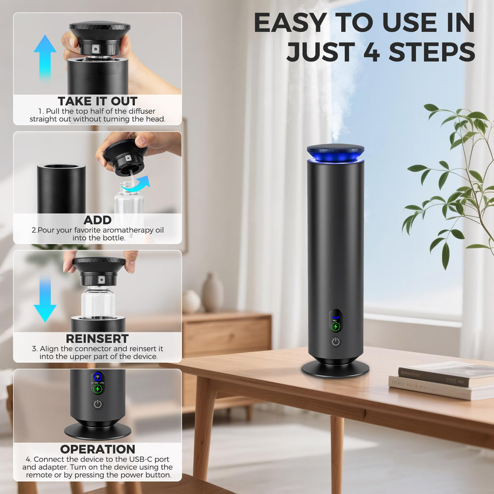 BUBLOC 120ml bottle provides lasting scent in spacious areas