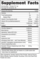 Bucked Up Babe ingredient graph highlighting nootropics for focus and stamina.
