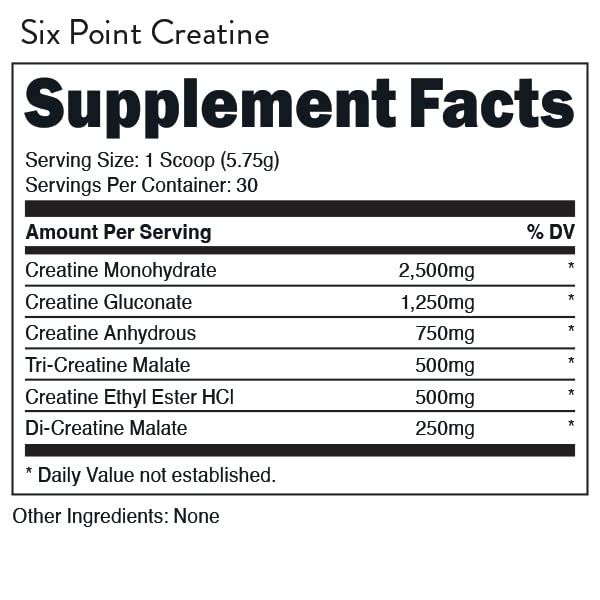 Bucked Up Six Point Creatine pre-workout use suggests quick energy support