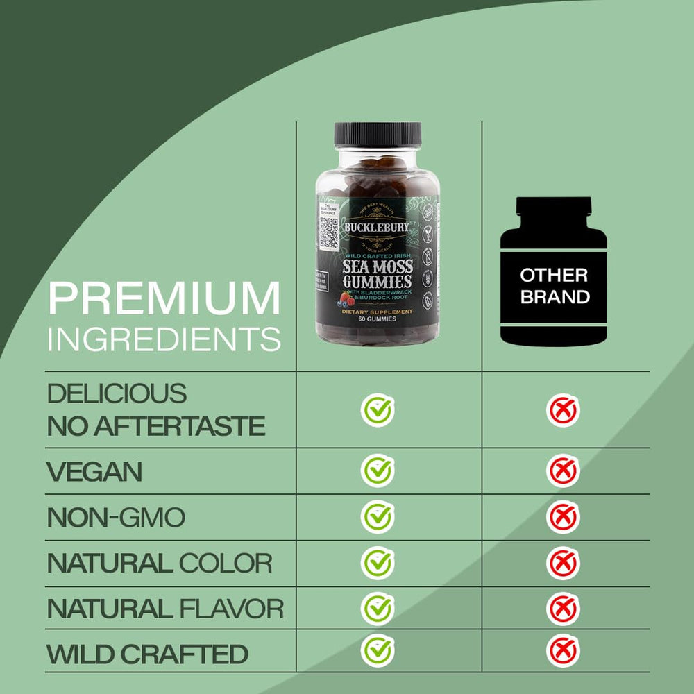 Bucklebury Bladderwrack and Burdock Root ingredients visual for nutrient-rich profile