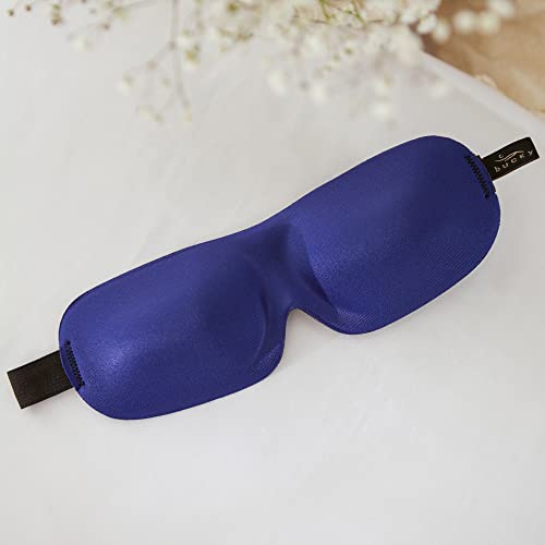 Bucky 40 Blinks mask stows flat for compact travel