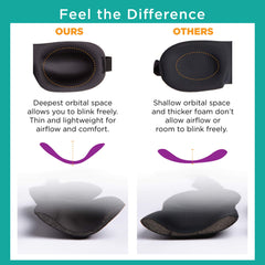Bucky Ultralight Eye Mask with plush foam for gentle eye comfort.