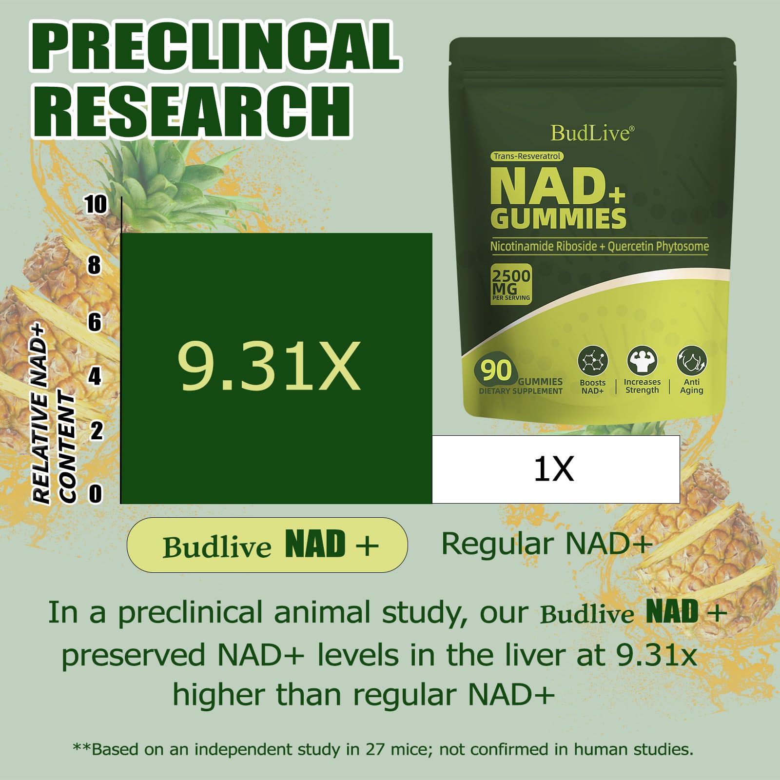 BudLive NAD+ Gummies bottle with glass conveys daily wellness rituals.
