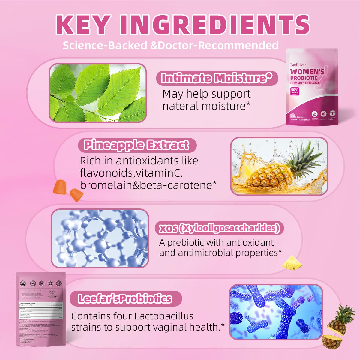 BudLive gummy label emphasizes immune support features.