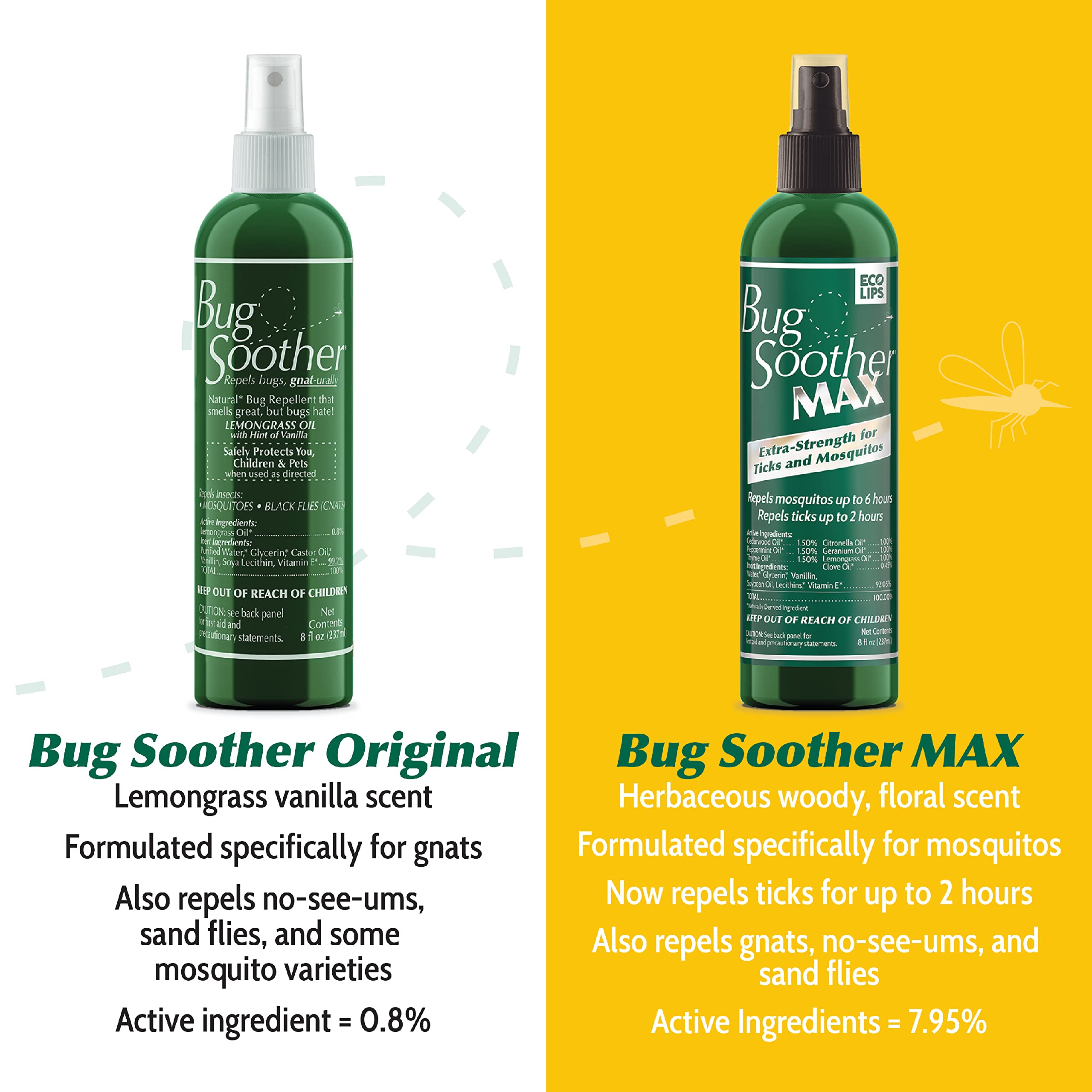 Bug Soother MAX tick deterrent supports safer hiking adventures.