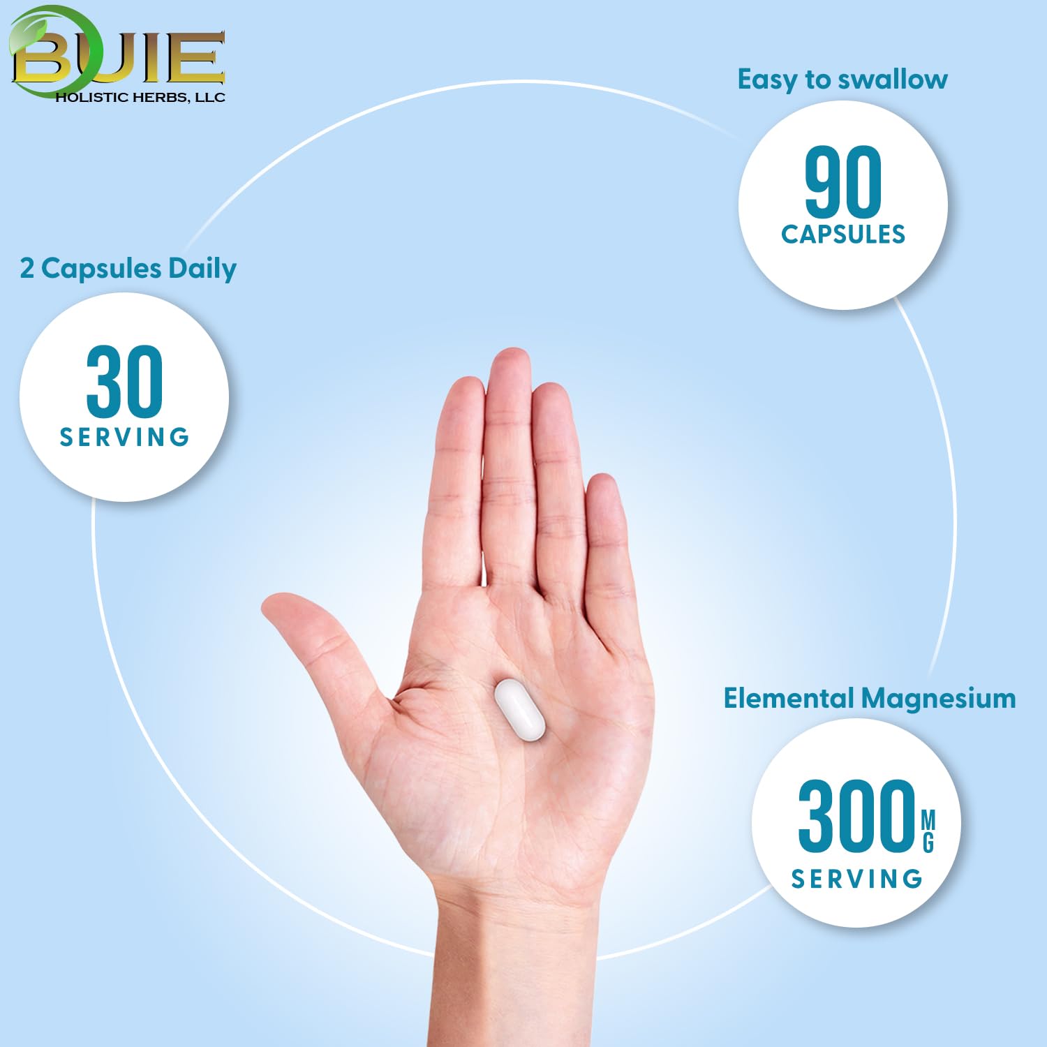 Close-up of vegan magnesium capsules from BUIE HOLISTIC HERBS for daily energy support