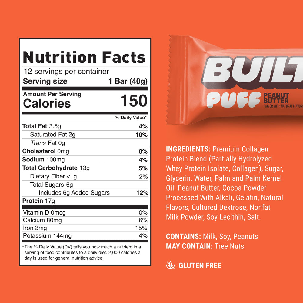 Built Bar Puffs with chocolate coating and smooth texture