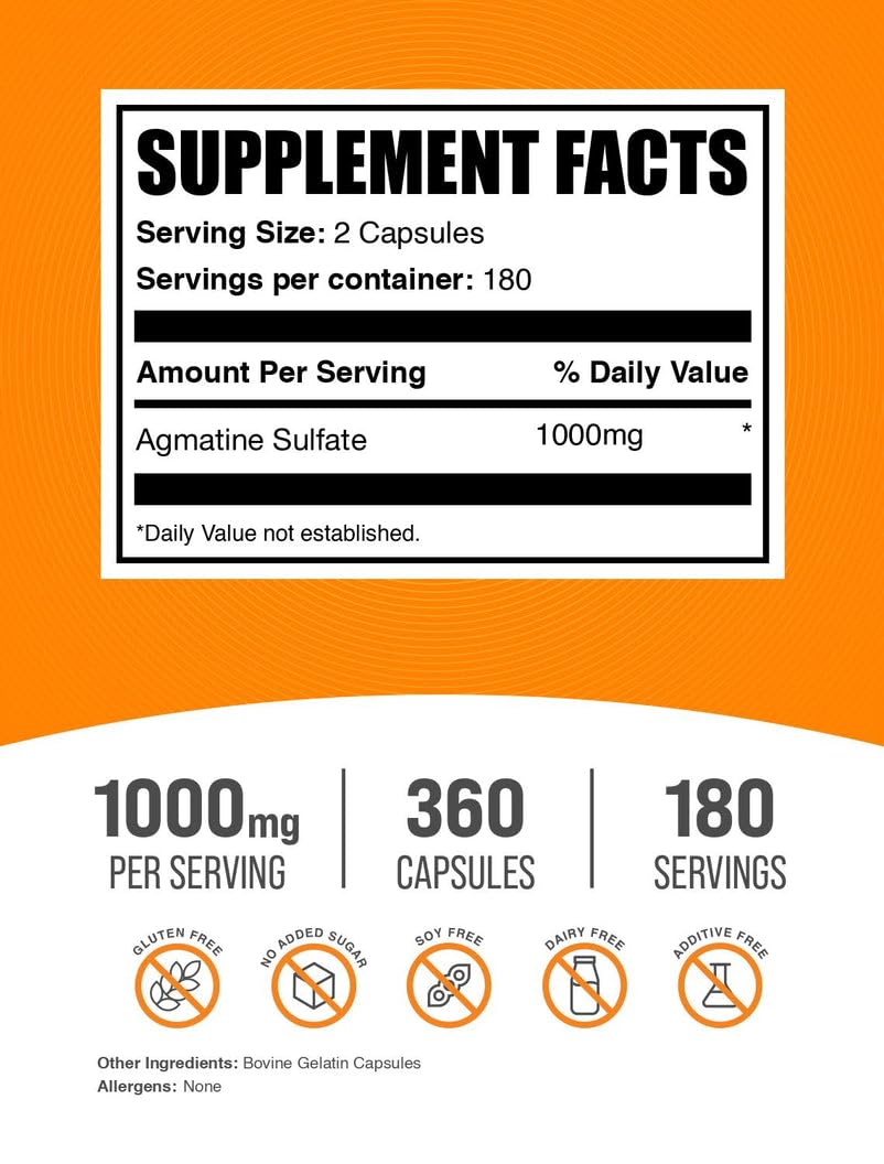 BulkSupplements Agmatine Sulfate capsules serving illustrating precise two-capsule portion