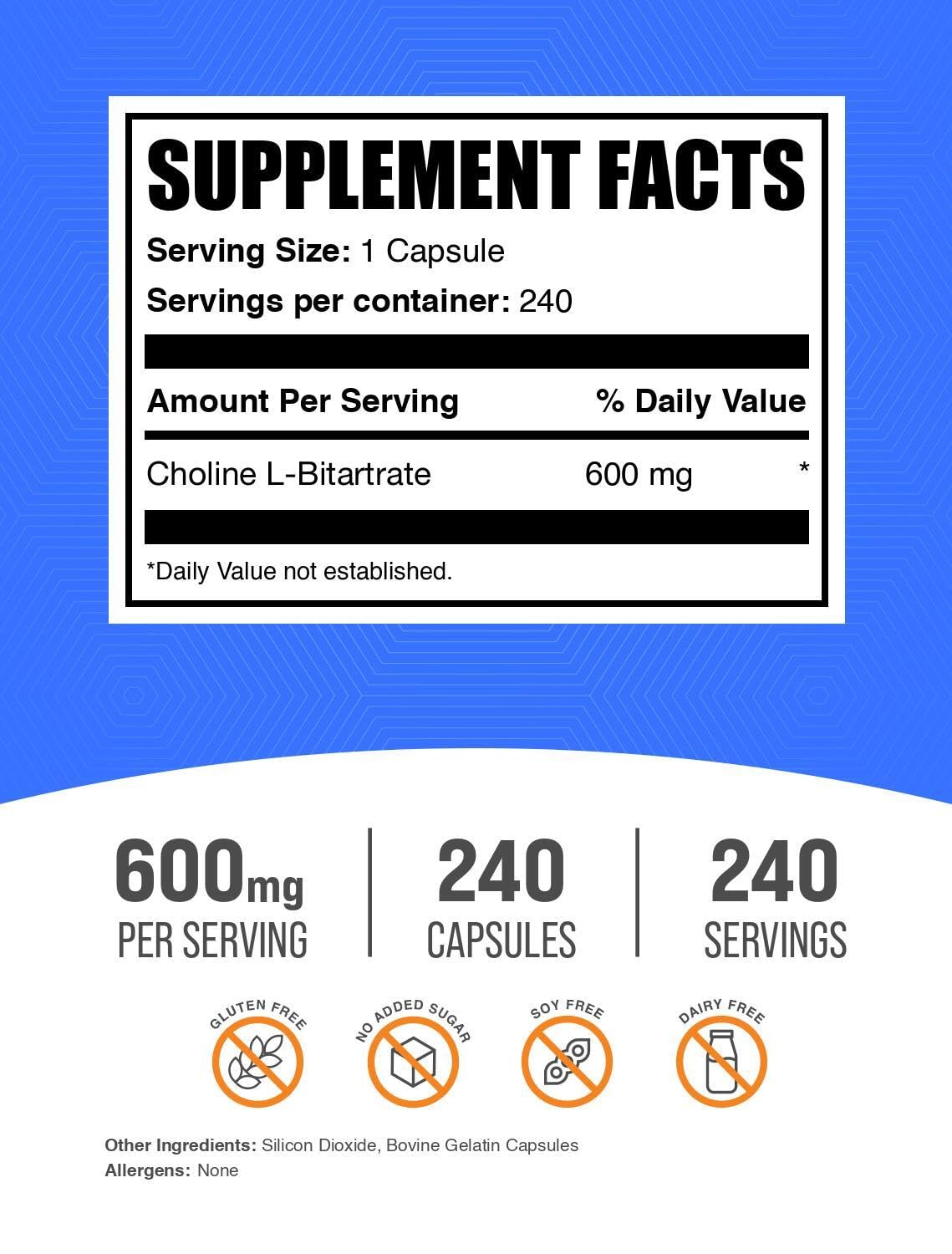 BulkSupplements Choline Bitartrate capsules close-up showing easy-to-swallow form for daily use.