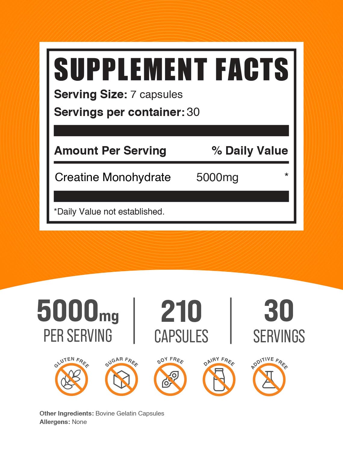 BulkSupplements Creatine Monohydrate capsules close-up, micronized pills for efficient uptake