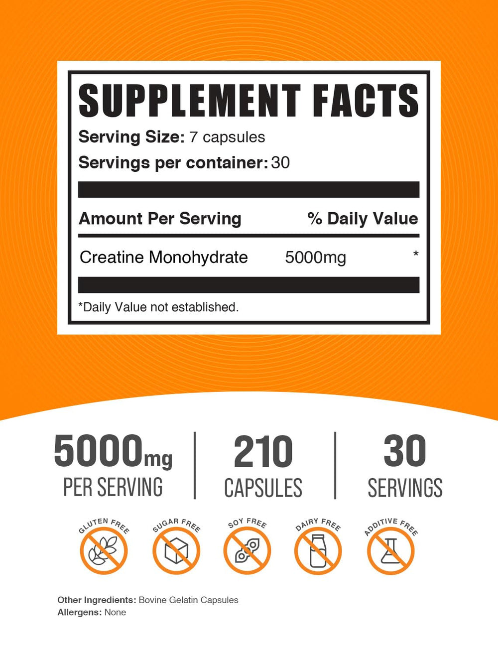 BulkSupplements Creatine Monohydrate capsules close-up, micronized pills for efficient uptake