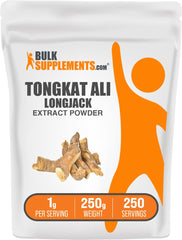 BulkSupplements Longjack Extract powder bottle for easy daily use