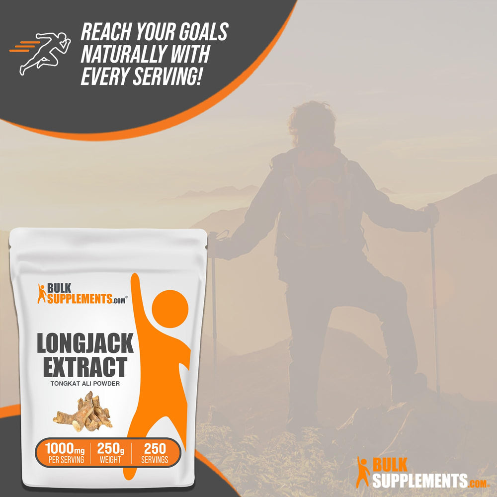 BulkSupplements Longjack Extract powder jar on a neat desk