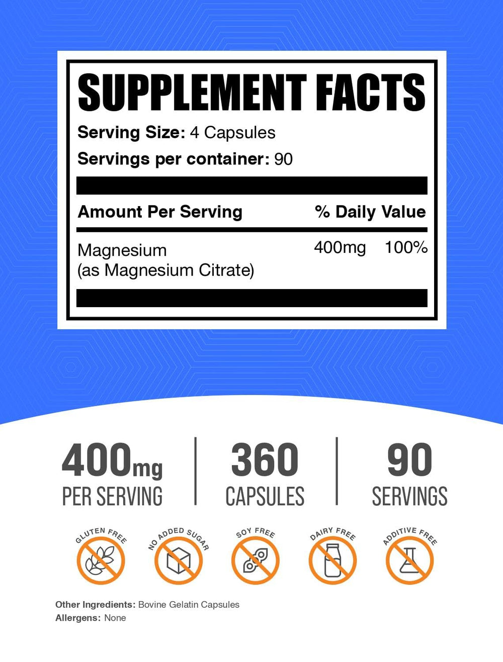 Close-up of BulkSupplements magnesium citrate capsules for easy daily intake.