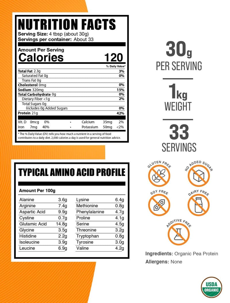 Unflavored pea protein powder texture shown for versatile shakes and recipes.